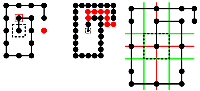 (left) scaling a box to make it accessible (right) inserting the contents of a box