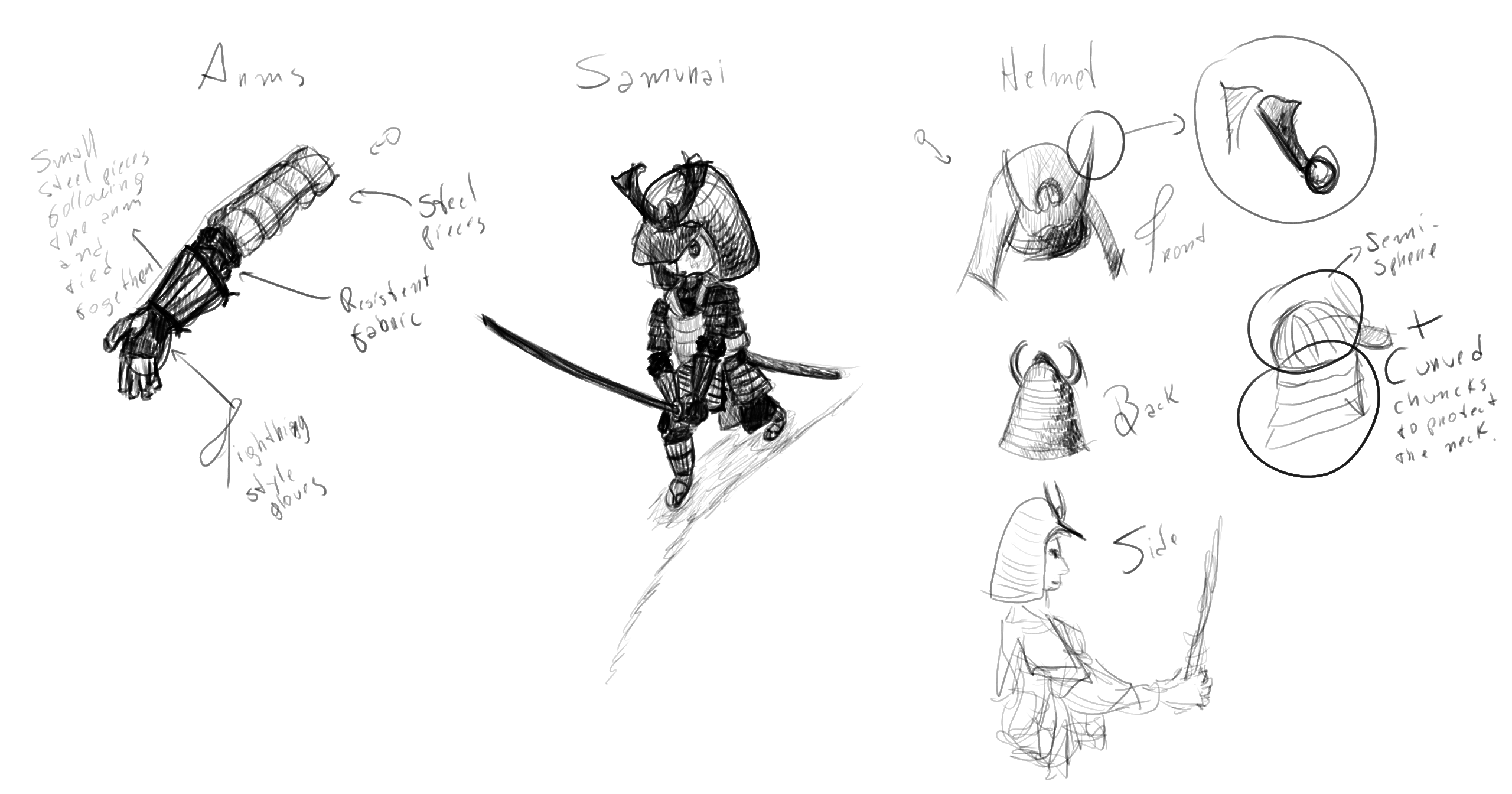 Concept Art for a Samurai